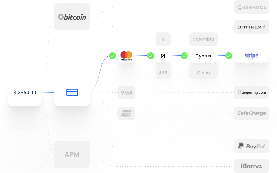 billing-transactions