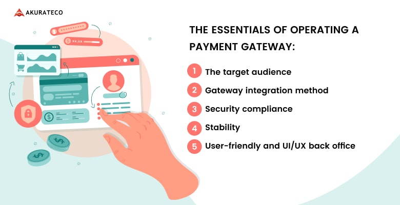 the essentials of operating a payment gateway