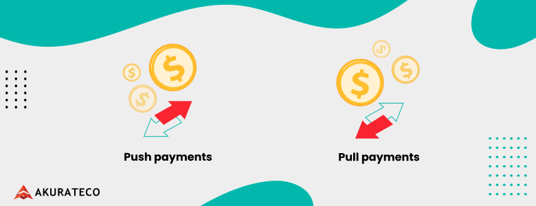 Types of A2A Payments