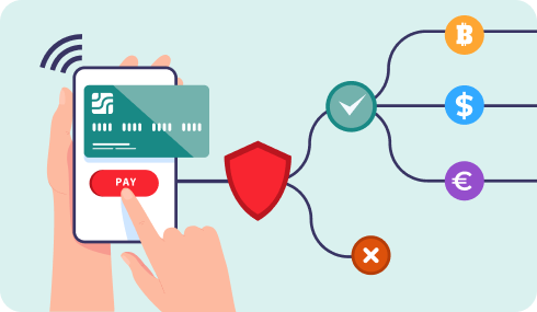 Intelligent routing & Cascading