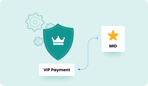 Custom Whitelisting for VIP Customers