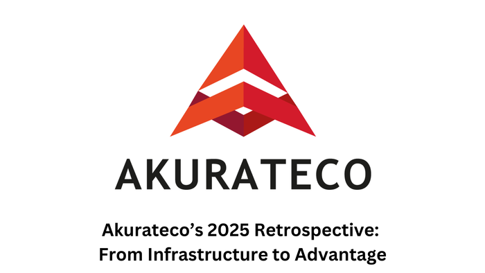 Inside Akurateco: 2025 in Review — From Infrastructure to Advantage
