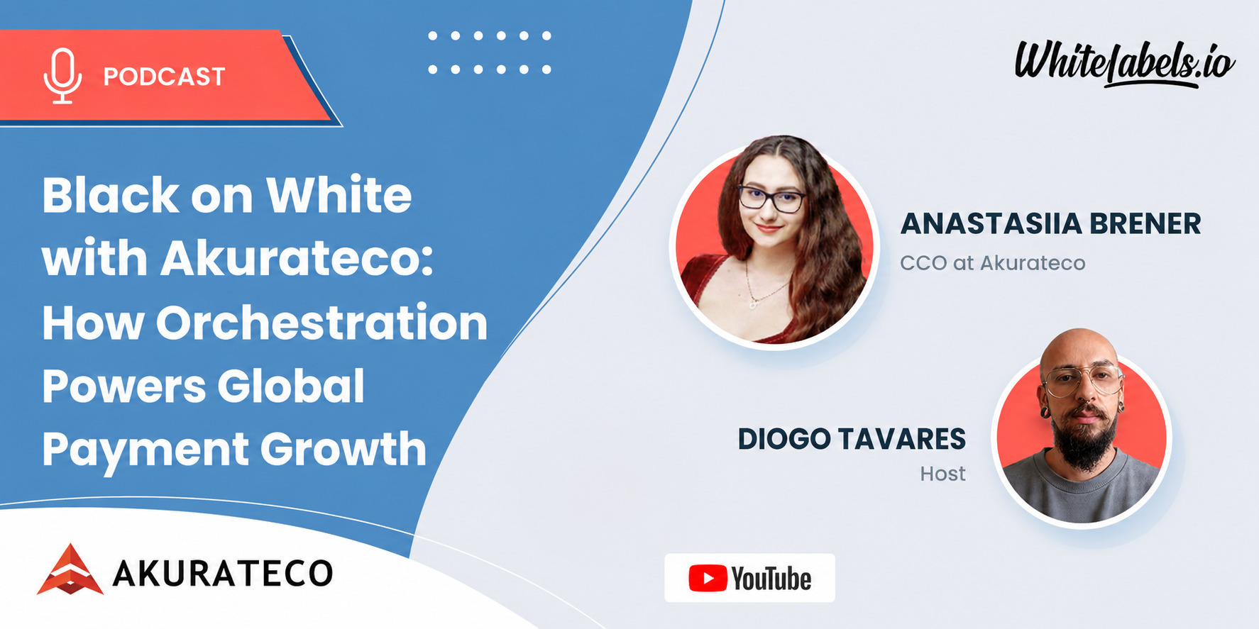Black on White with Akurateco: How Orchestration Powers Global Payment Growth