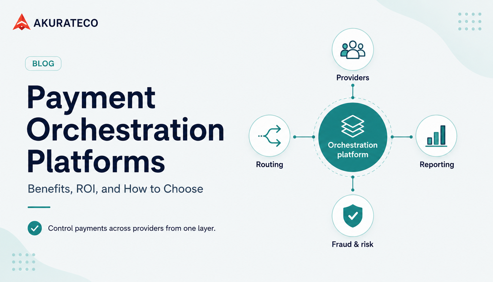 Payment Orchestration Platforms: Benefits, ROI, and How to Choose the Right Solution