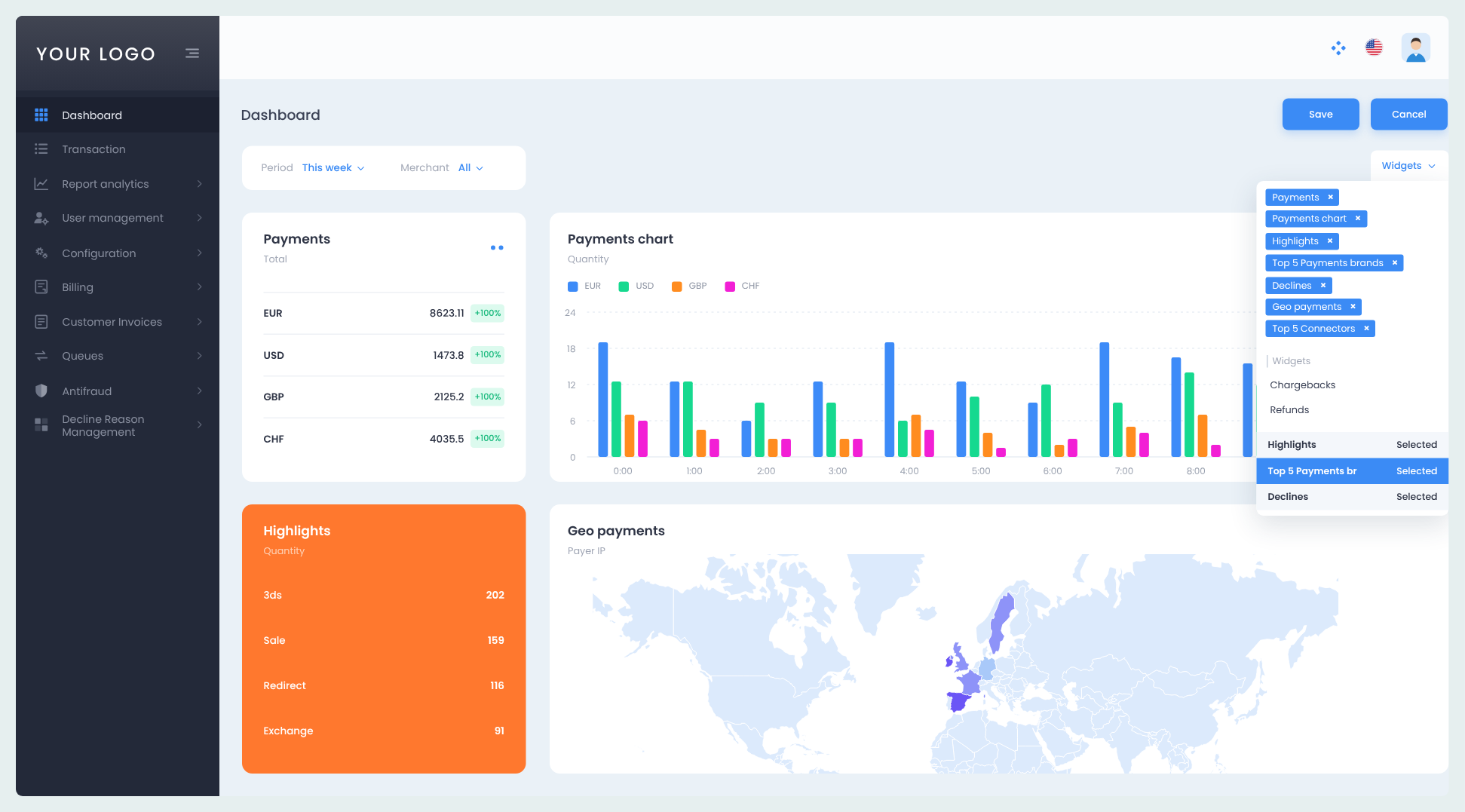 Payment analytics dashboard with payment totals by currency, an hourly payments chart, transaction highlights, a geo payments map and a customizable widgets menu