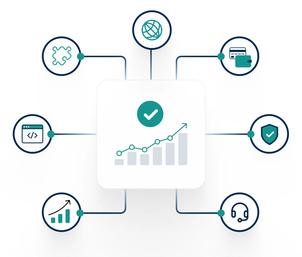 why choose embedded