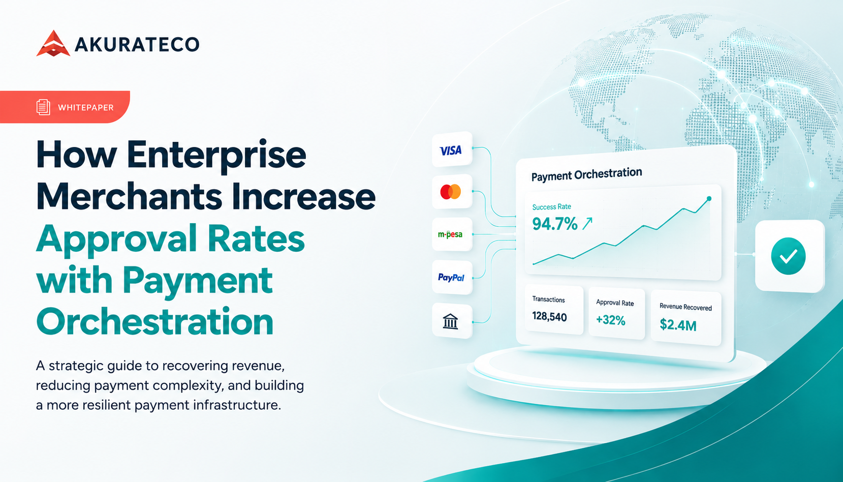 How Enterprise Merchants Increase Approval Rates with Payment Orchestration