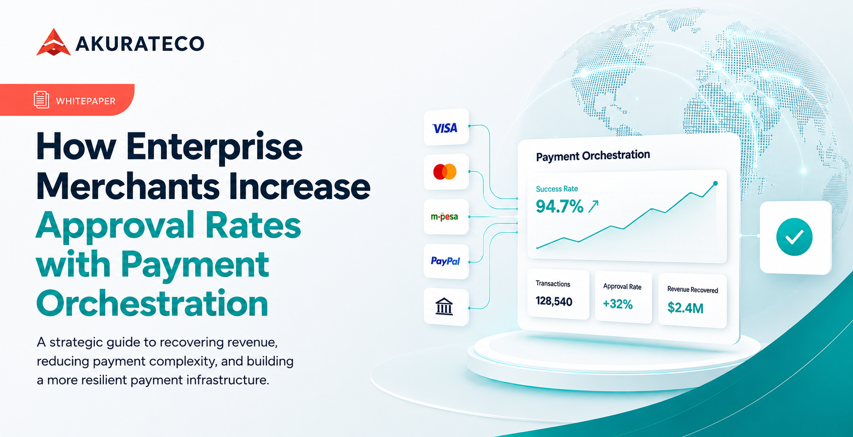 How Enterprise Merchants Increase Approval Rates with Payment Orchestration