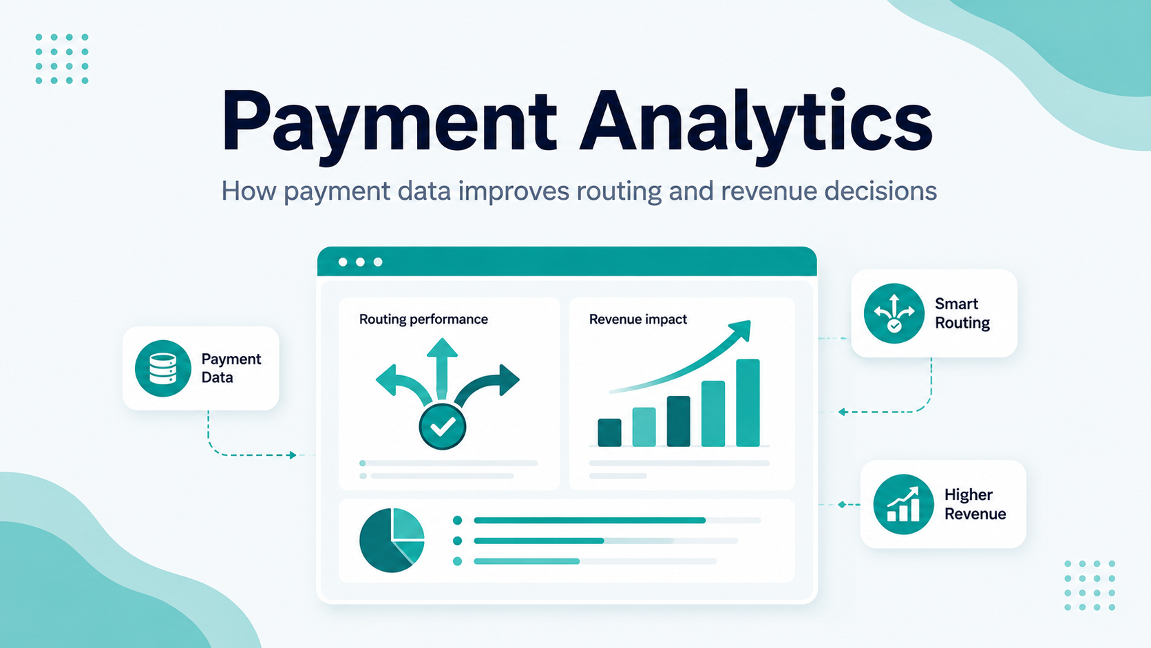 Payment Analytics: How Payment Data Improves Routing and Revenue Decisions