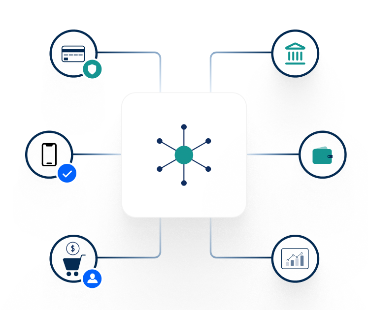 What Is a Payment Orchestration Platform